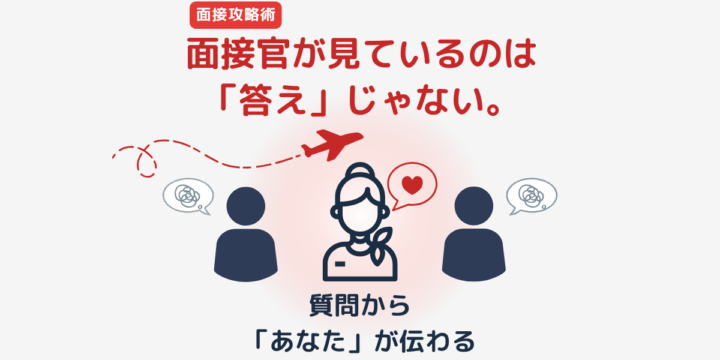 CA面接の質問に正解はある？面接官が知りたいのはあなた自身
