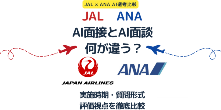 JAL AI面接とANA AI面談の違いを比較した図解｜実施時期・評価視点・動画提出の違いを解説