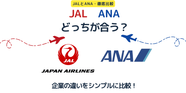 JALとANAの違いを比較し、自分に合う企業を見極めるための選択ガイドバナー
