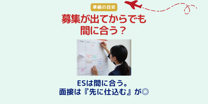 CA既卒受験で募集開始後の準備スケジュールを考え、面接対策のタイミングを整理しているイメージ