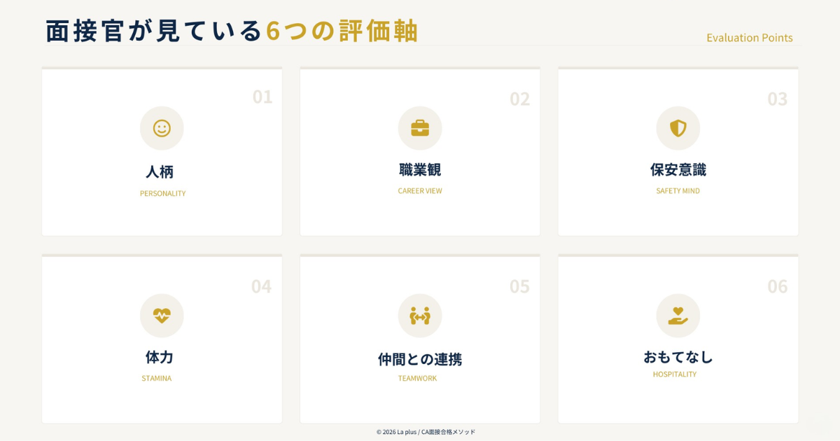 CA面接で見られている6つの評価軸（人柄・職業観・保安意識・体力・仲間との連携・おもてなし）