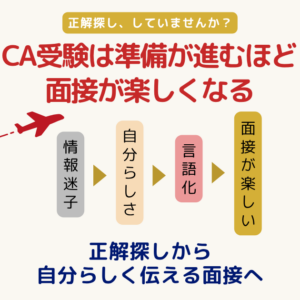CA受験｜あなたは今どの段階？ 合格までに必要な準備を4つのフェーズで整理