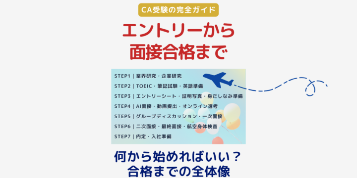 CA受験の全体ロードマップを解説するガイド記事