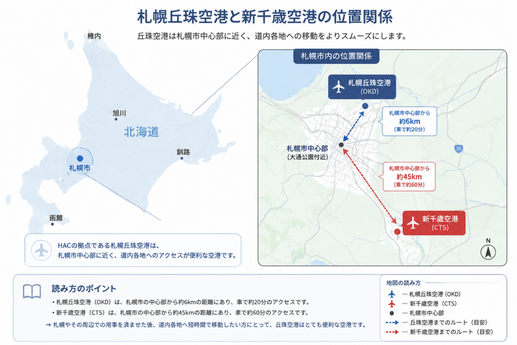 北海道地図と札幌市周辺における札幌丘珠空港と新千歳空港の位置関係